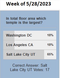 quiz