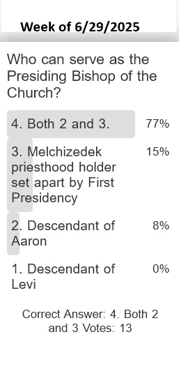 quiz
